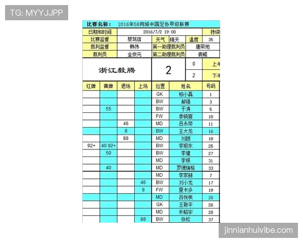 比赛用球的规格与裁判检验标准详解