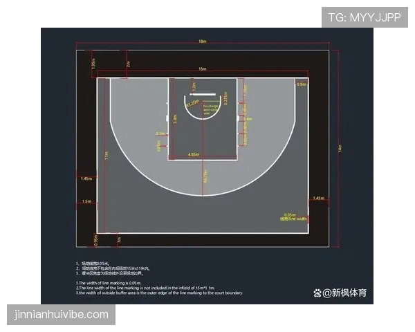 篮球中线规则详解:判断回场的关键依据 篮球中线规则详解:判断回场的关键依据