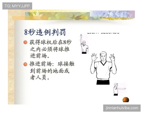 篮球裁判解析加时赛球权规则中球权归属的判定标准