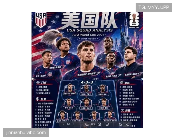 2026世界杯美国队能否借东道主之势创造历史最佳战绩