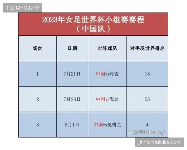 海地冲击2026世界杯前景分析:赛程、对手与出线形势预测